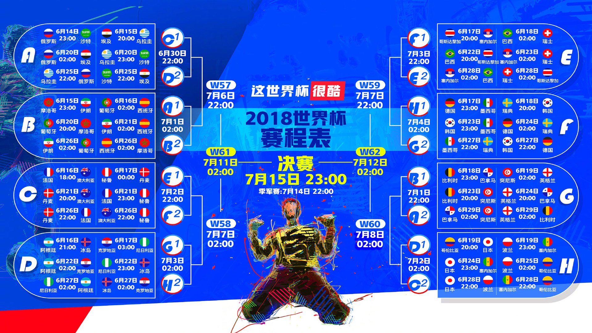 萨拉赫新星赛事规则更新表现惊艳，SKT未来可期